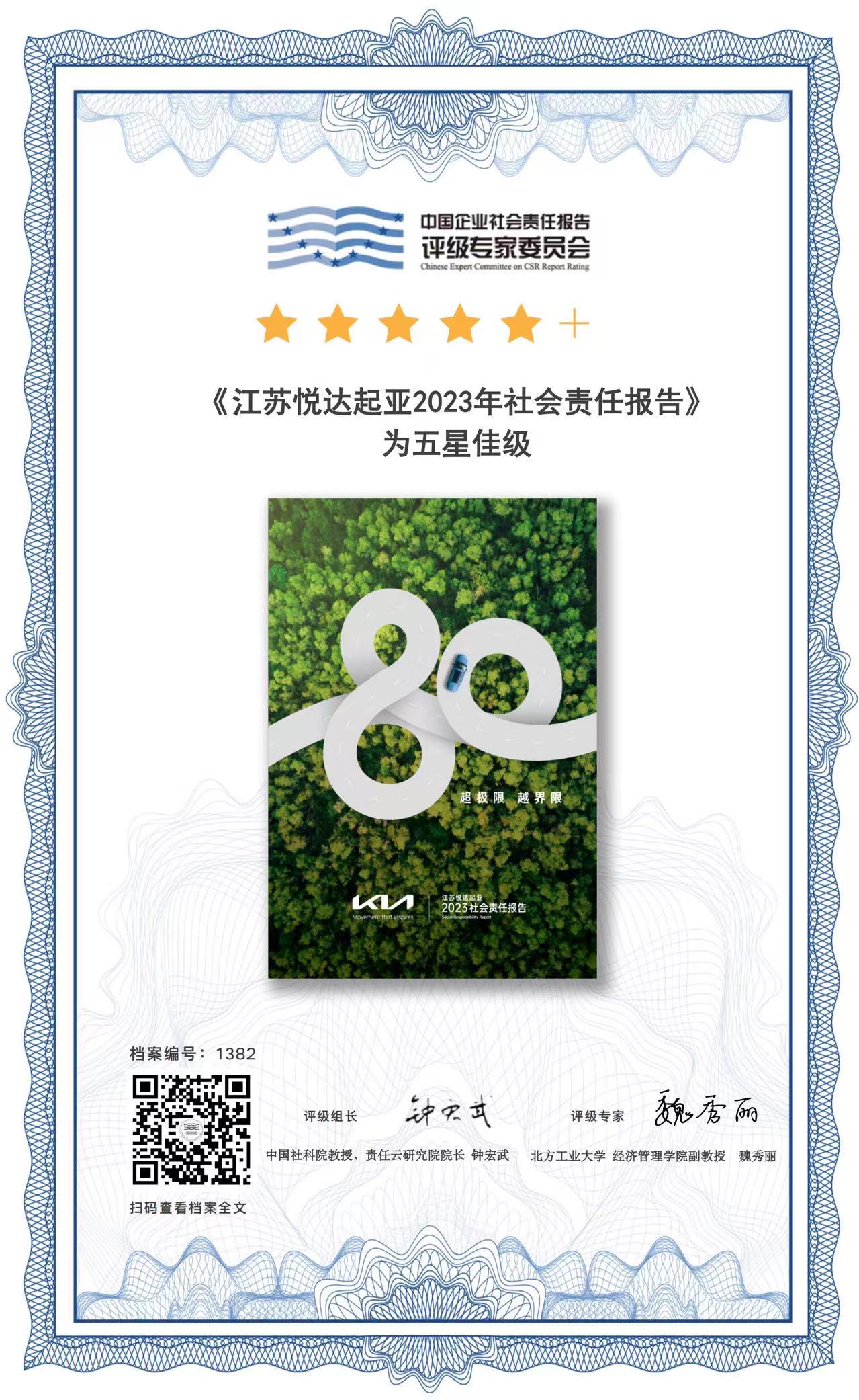 2023年KCN 社會責(zé)任報告五星加證書.jpg